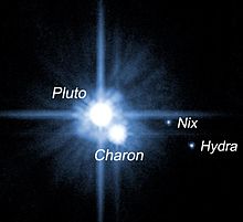 Pluto System with Charon Pluto System with Charon